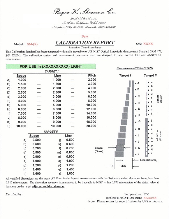 Models SM Calibration Report Sample